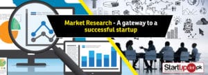 market reserach the gateway to a successful startup
