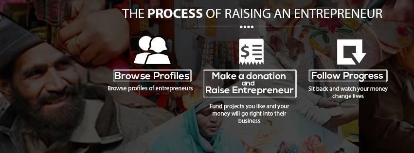 Seed out, Startup Dot Pk, Pakistani Startups, Social Entrepreneurship, Islamic Crowdfunding, Microfinancing