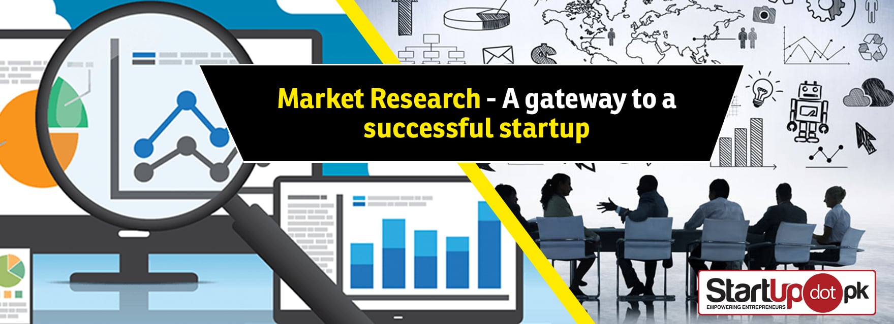 market reserach the gateway to a successful startup