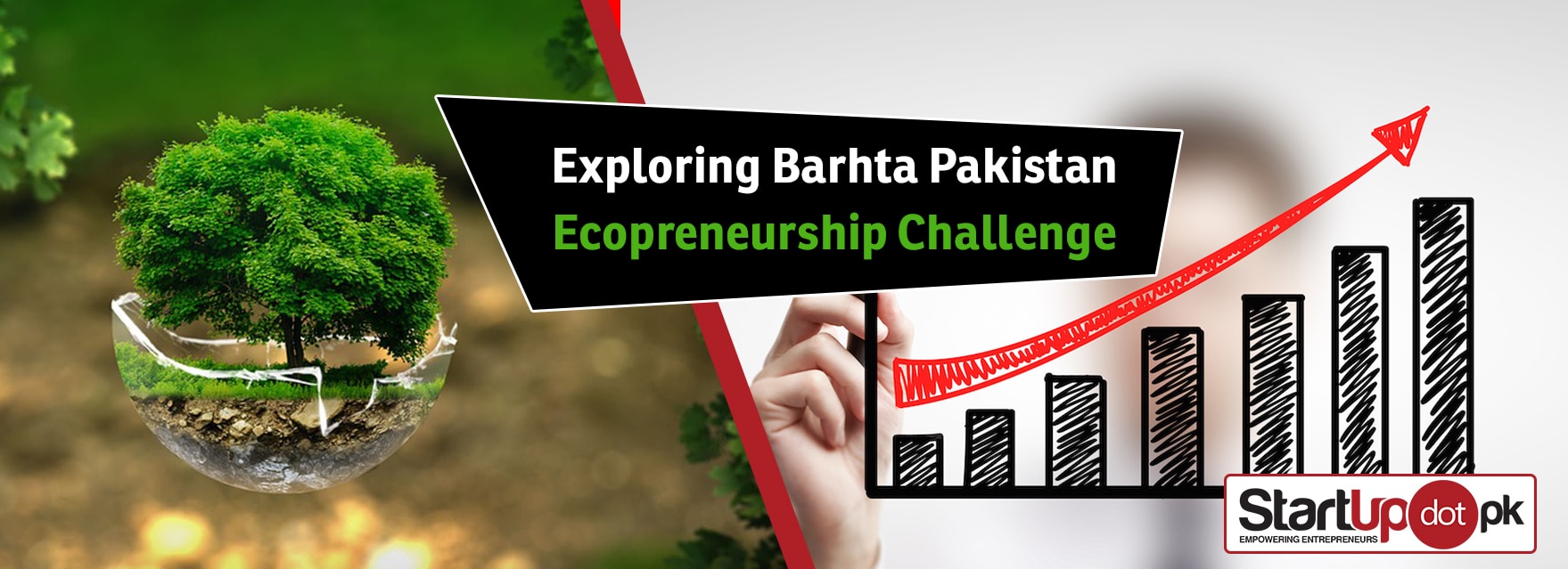 barhta pakistan Ecopreneurship Challenge